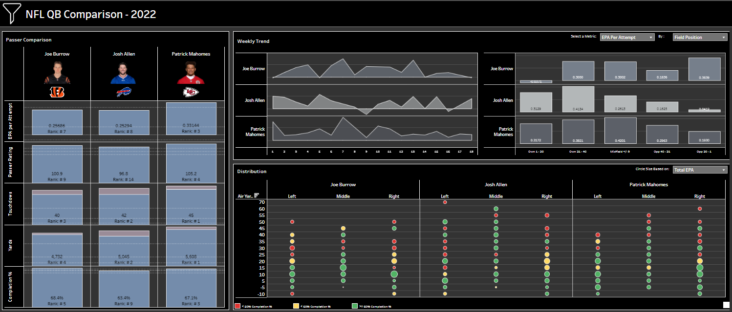 Home - Data Coaching